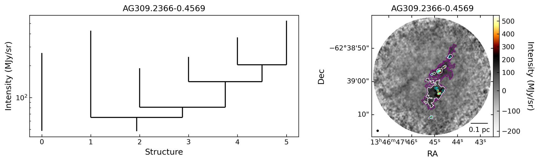 718926_AG309.2366-0.4569